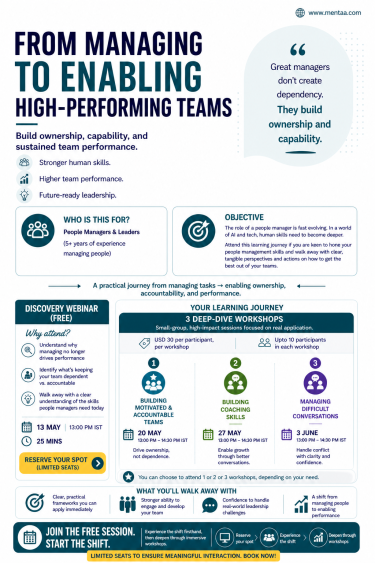From Managing to Enabling: Handling Difficult Conversations